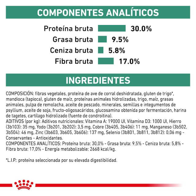 ROYAL CANIN Satiety Weight Management | Alimento dietético completo para perros adultos .  Gabo y Gordo Pet Shop en Las Palmas de Gran Canaria tienda para mascotas, perros, gatos, conejos, tortugas, animales, accesorios para mascotas.