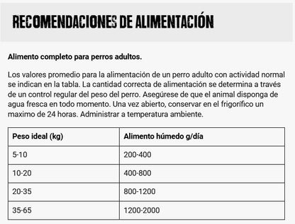 BELCANDO Ibérico y Garbanzos y Arándanos | Comida húmeda para perros.  Gabo y Gordo E Shop, la mejor tienda online en las Islas Canarias, España, tienda online para mascotas, perros, gatos, conejos, tortugas, animales, accesorios para mascotas en general. 

