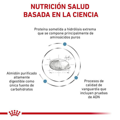ROYAL CANIN Anallergenic pienso hipoalergénico para perros adultos con alergias o intolerancias alimentarias, ideal para piel sensible.