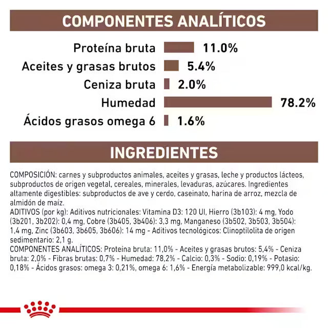 Royal Canin Gastrointestinal Kitten Paté 195 g para gatitos con sensibilidad digestiva, diarrea o recuperación nutricional. Alimento veterinario húmedo de alta digestibilidad para el crecimiento saludable de los gatitos.