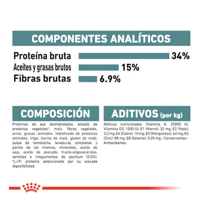 Royal Canin Hairball Care pienso anti bolas de pelo gatos Gabo y Gordo E Shop Canarias España