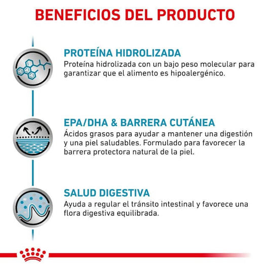 Pienso hipoalergénico para perros adultos ROYAL CANIN Hypoallergenic con proteínas hidrolizadas, ideal para alergias alimentarias.