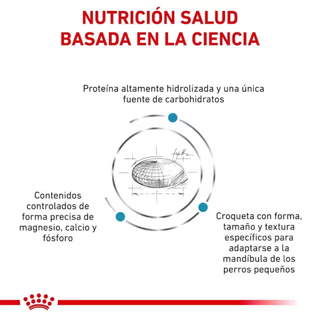 ROYAL CANIN Hypoallergenic Small Dog, pienso veterinario hipoalergénico para perros pequeños con alergias alimentarias, piel sensible y problemas digestivos. Disponible en Gabo y Gordo E Shop Canarias.