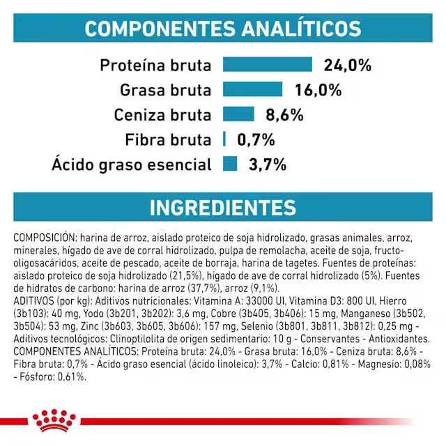 ROYAL CANIN Hypoallergenic Small Dog, pienso veterinario hipoalergénico para perros pequeños con alergias alimentarias, piel sensible y problemas digestivos. Disponible en Gabo y Gordo E Shop Canarias.