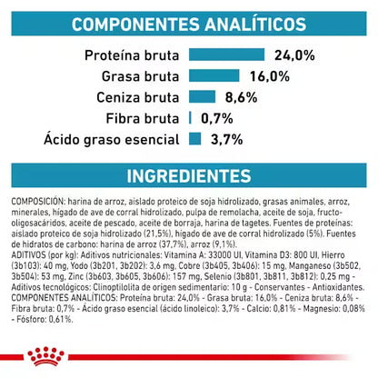 ROYAL CANIN Hypoallergenic Small Dog, pienso veterinario hipoalergénico para perros pequeños con alergias alimentarias, piel sensible y problemas digestivos. Disponible en Gabo y Gordo E Shop Canarias.