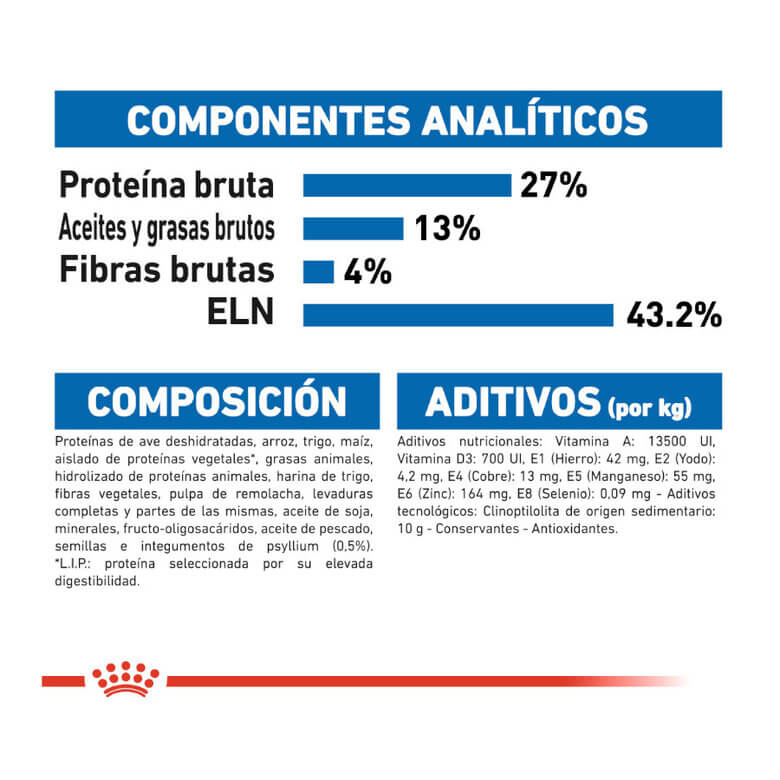 Royal Canin Indoor 27 pienso para gatos adultos de interior.