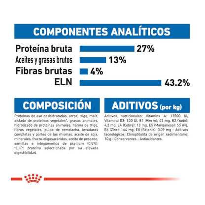 Royal Canin Indoor 27 pienso para gatos adultos de interior.