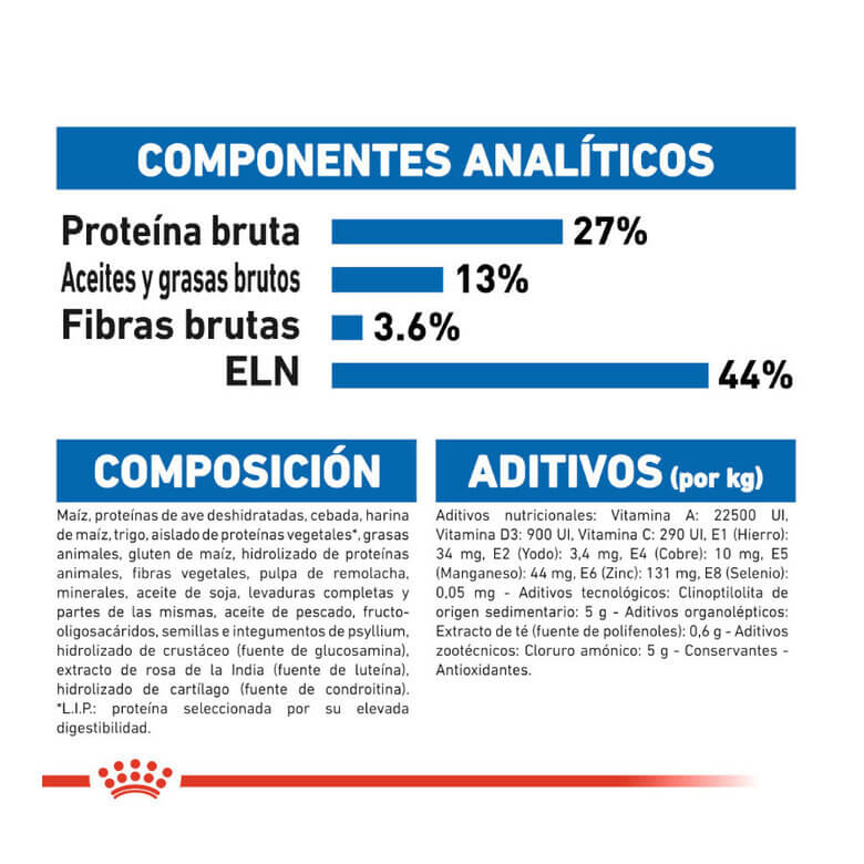 Royal Canin Indoor +7 pienso para gatos senior de interior.