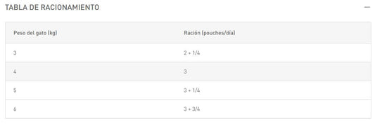 ROYAL CANIN Instinctive +7 Gravy comida húmeda en salsa para gatos adultos 12 x 85 g