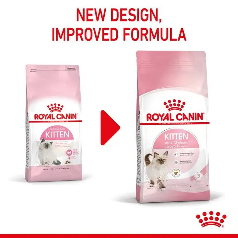 Royal Canin Kitten 36 pienso para gatitos de 4 a 12 meses.