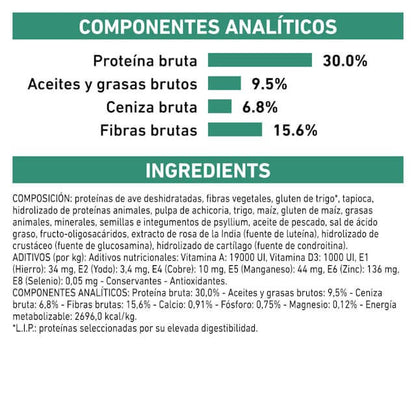 Royal Canin Satiety Weight Management Small Dog, pienso dietético para perros pequeños con sobrepeso.