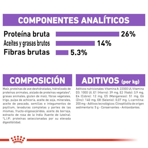 ROYAL CANIN Sterilised Care para perros esterilizados, alimento bajo en calorías con efecto saciante.