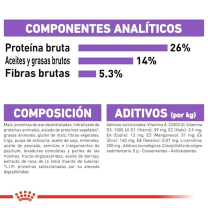 ROYAL CANIN Sterilised Care para perros esterilizados, alimento bajo en calorías con efecto saciante.