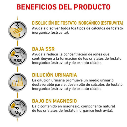 ROYAL CANIN Urinary S/O pienso seco dietético para perros con problemas urinarios, 100% equilibrado.