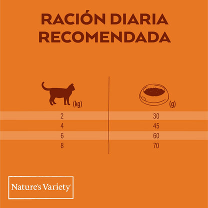 NATURE'S VARIETY SELECTED SALMÓN NORUEGO.  Gabo y Gordo Pet Shop en Las Palmas de Gran Canaria tienda para mascotas, perros, gatos, conejos, tortugas, animales, accesorios para mascotas.