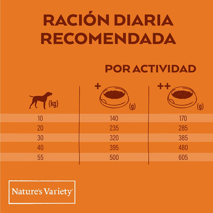 NATURE'S VARIETY ORIGINAL SALMÓN NO GRAIN MEDIUM/MAXI.  Gabo y Gordo Pet Shop en Las Palmas de Gran Canaria tienda para mascotas, perros, gatos, conejos, tortugas, animales, accesorios para mascotas.