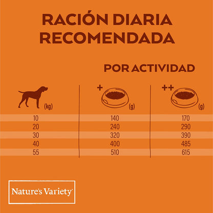 NATURE'S VARIETY SELECTED SALMÓN.  Gabo y Gordo Pet Shop en Las Palmas de Gran Canaria tienda para mascotas, perros, gatos, conejos, tortugas, animales, accesorios para mascotas.