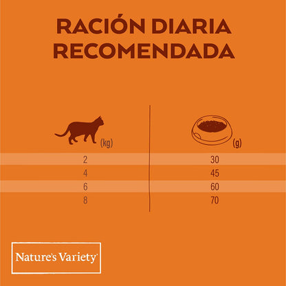 NATURE'S VARIETY SELECTED ESTERILIZADO SALMÓN NORUEGO Gabo y Gordo Pet Shop en Las Palmas de Gran Canaria tienda para mascotas, perros, gatos, conejos, tortugas, animales, accesorios para mascotas.
