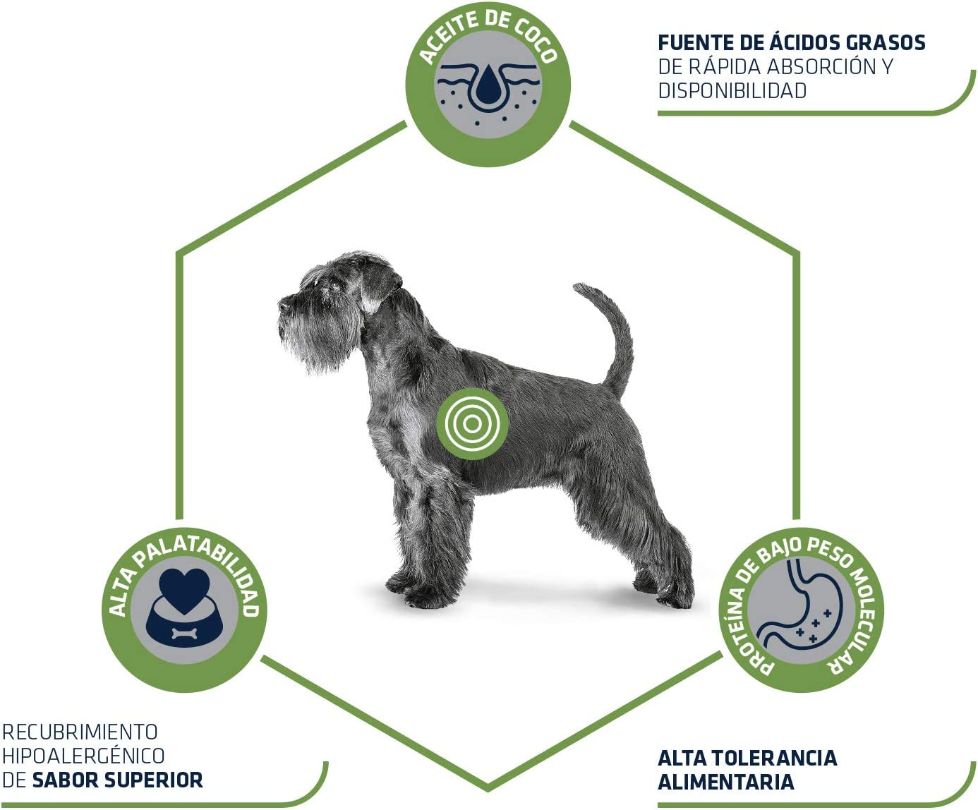 Pienso ADVANCE VET HYPOALLERGENIC para perros en Las Palmas de Gran Canaria