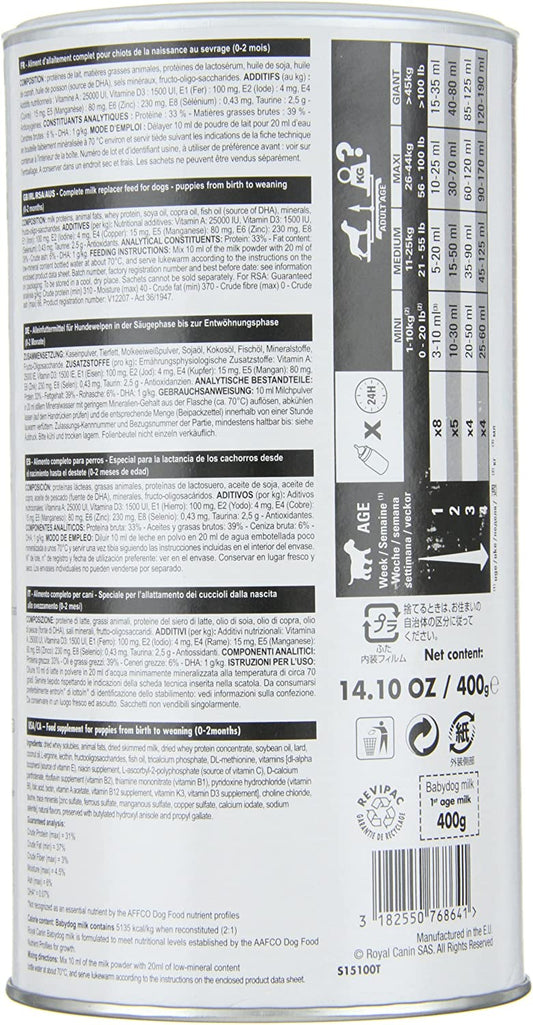 ROYAL CANIN baby dog milk | leche en polvo para perros cachorros Gabo&Gordo Pet Shop en Las Palmas de Gran Canaria tienda para mascotas, perros, gatos, conejos, tortugas, animales