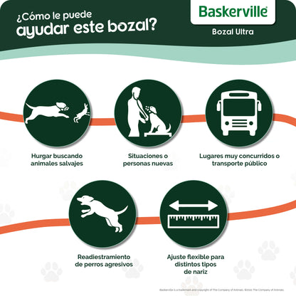 BOZAL BASKERVILLE ULTRA- MUZZLE  NEGRO Gabo&Gordo Pet Shop en Las Palmas de Gran Canaria tienda para mascotas, perros, gatos, conejos, tortugas, animales, accesorios para mascotas