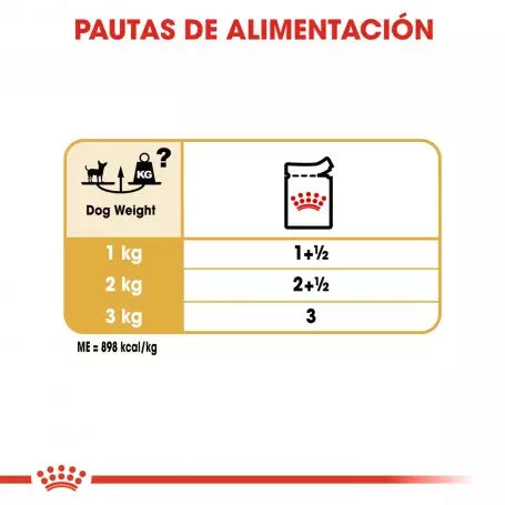 ROYAL CANIN RAZA CHIHUAHUA HÚMEDO 12 x 85 g Gabo y Gordo E Shop, la mejor tienda online en Gran Canaria, Islas Canarias, España, tienda online para mascotas, perros, gatos, conejos, tortugas, animales, accesorios para mascotas en general. 
Gabo y Gordo E Shop is the best online pet shop in Gran Canaria, Canary Islands, Spain.