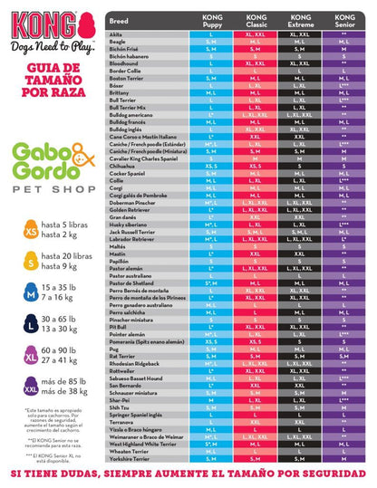 KONG SENIOR PARA PERROS EDAD AVANZADA | JUGUETE INTERACTIVO en Gabo&Gordo Pet Shop en Las Palmas de Gran Canaria tienda para mascotas, perros, gatos, conejos, tortugas, animales, accesorios para mascotas