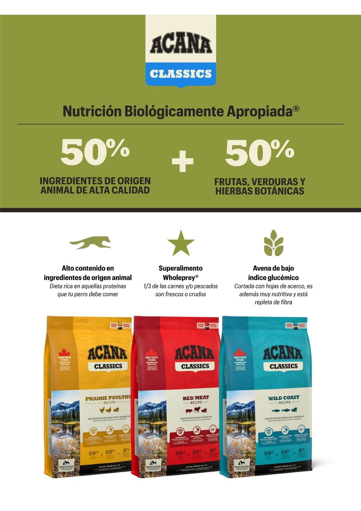 ACANA Classics Prairie Poultry pienso para perros con pollo fresco, cebada y avena, para todas las razas y etapas de vida