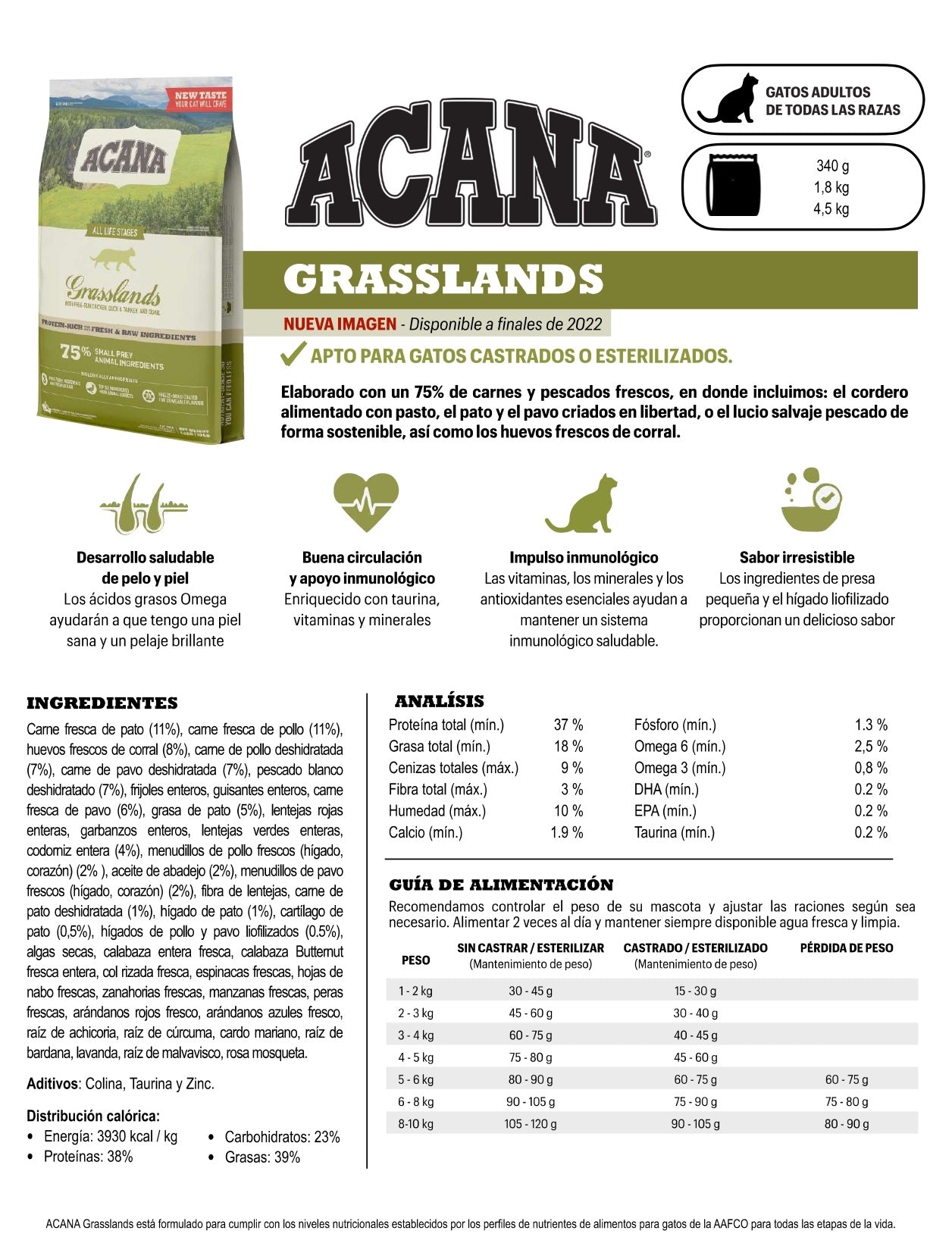 Pienso ACANA Grasslands sin cereales con proteínas frescas para gatos de todas las edades