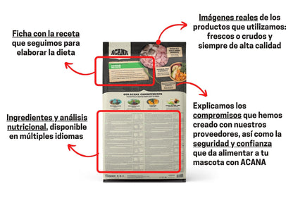 ACANA Senior | Pienso natural sin cereales para perros mayores de 7 años