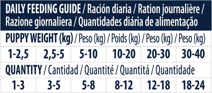 Envase de 150 g de ADVANCE Puppy Snack, premios para cachorros.
