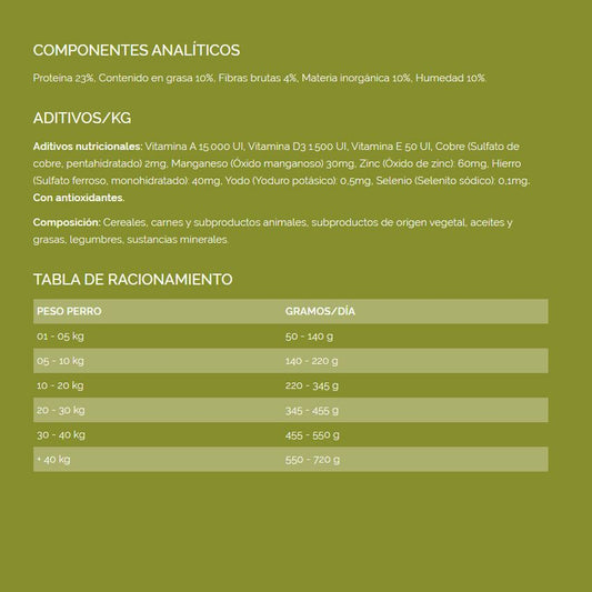 Saco de pienso Brokaton Complet 20 kg para perros adultos con actividad normal