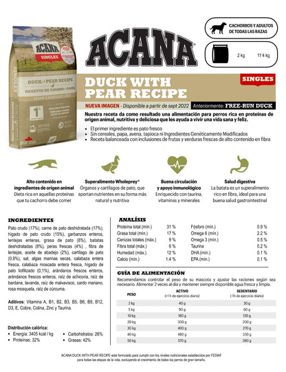 pienso ACANA DUCK & PEAR RECIPE Gabo y Gordo E Shop, la mejor tienda online en las Islas Canarias, España, tienda online para mascotas, perros, gatos, conejos, tortugas, animales, accesorios para mascotas en general. 
Gabo y Gordo E Shop in Canary Islands, the best store for pets, dogs, cats, rabbits, turtles, animals, pet accessories.