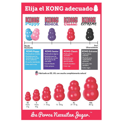 KONG Classic juguete resistente de caucho natural para perros, ideal para masticar, jugar y rellenar con snacks, disponible en Gabo y Gordo E Shop.