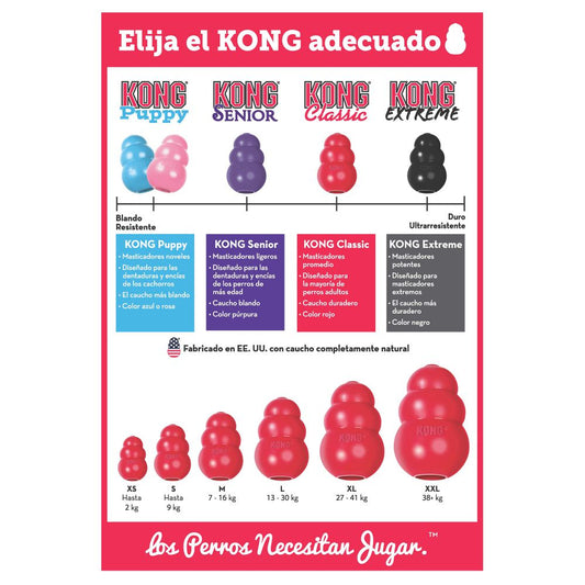 KONG Classic juguete resistente de caucho natural para perros, ideal para masticar, jugar y rellenar con snacks, disponible en Gabo y Gordo E Shop.