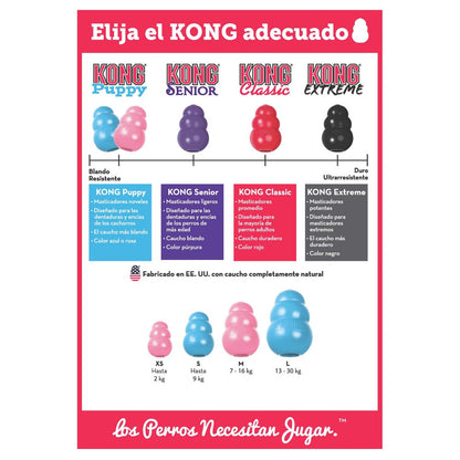 Juguete KONG Puppy interactivo y rellenable para cachorros, ideal para dientes de leche y encías sensibles, disponible en Gabo y Gordo E Shop.