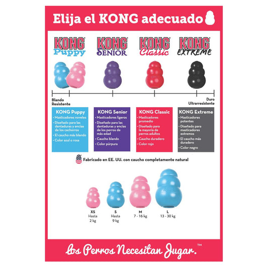 Juguete KONG Puppy interactivo y rellenable para cachorros, ideal para dientes de leche y encías sensibles, disponible en Gabo y Gordo E Shop.