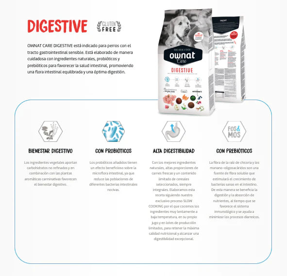 Ownat Care Digestive pienso natural para perros con sensibilidad digestiva