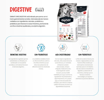 Ownat Care Digestive pienso natural para perros con sensibilidad digestiva