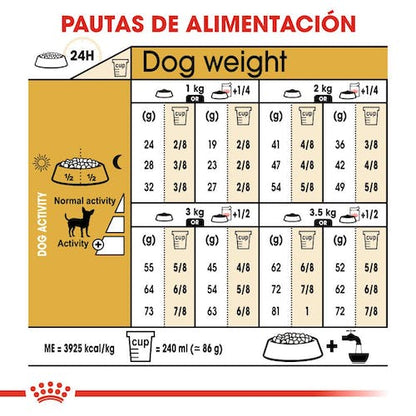 Royal Canin Chihuahua Adult pienso perro raza mini Gran Canaria Gabo y Gordo