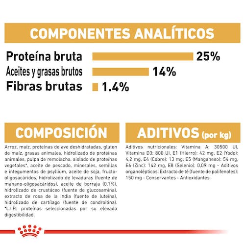 Royal Canin Cocker Adult pienso en Gran Canaria Gabo y Gordo E Shop