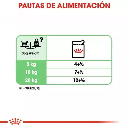 Royal Canin Digestive Care paté perro adulto sensibilidad digestiva Gabo y Gordo E Shop Gran Canaria