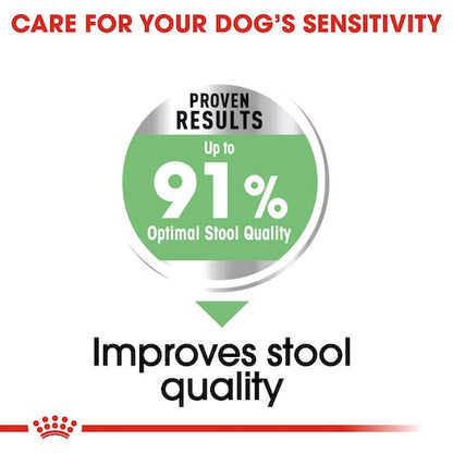 Royal Canin Digestive Care pienso perros digestión sensible Gabo y Gordo E Shop