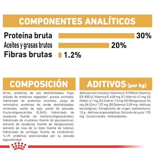 Royal Canin French Bulldog Puppy pienso cachorro bulldog francés Gabo y Gordo E Shop