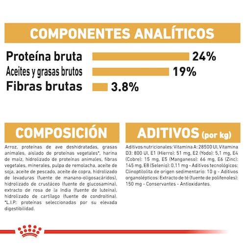 Royal Canin German Shepherd Adult 11 kg pienso para Pastor Alemán en Gran Canaria
