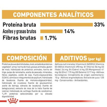 Royal Canin Labrador Retriever Puppy pienso cachorro en Gran Canaria Gabo y Gordo E Shop