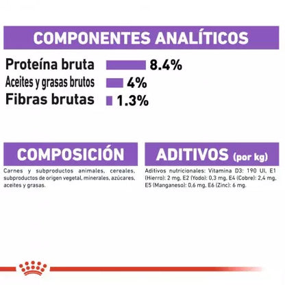 ROYAL CANIN STERILISED  12 X 85 g Gabo y Gordo E Shop, la mejor tienda online en las Islas Canarias, España, tienda online para mascotas, perros, gatos, conejos, tortugas, animales, accesorios para mascotas en general. 
Gabo y Gordo E Shop in Canary Islands, the best store for pets, dogs, cats, rabbits, turtles, animals, pet accessories.