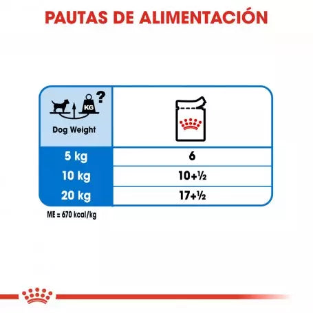 Royal Canin Light Weight Care paté perros control peso 12x85g Gabo y Gordo E Shop