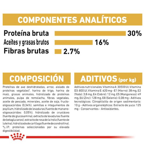 Royal Canin Pastor Alemán Puppy pienso cachorro raza grande en Gran Canaria Gabo y Gordo E Shop