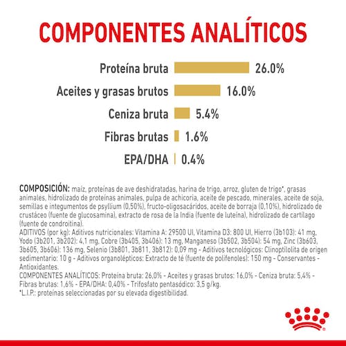 Royal Canin Pomeranian Adult 3 kg pienso perro pequeño en Gran Canaria Gabo y Gordo E Shop